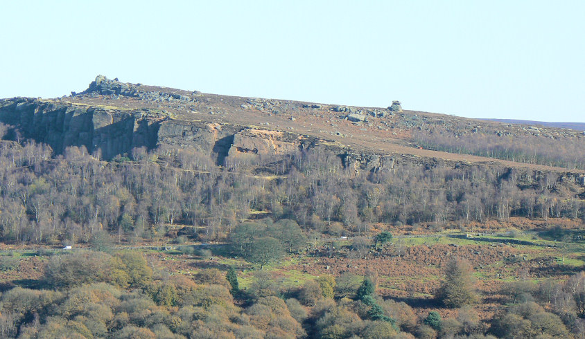 Over Owler Tor Over Owler Tor